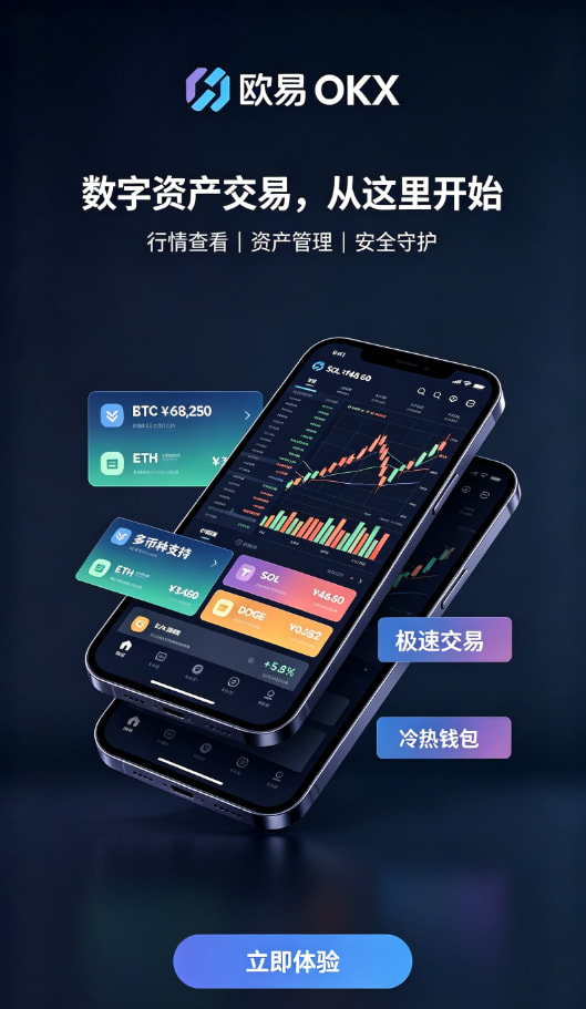 欧交易所app官网下载安全充值与现货交易操作图